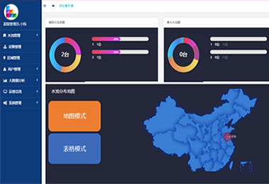 智慧消防水池物聯(lián)網(wǎng)開發(fā)